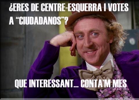 Willy Wonka analisant als de Ciudadanos
